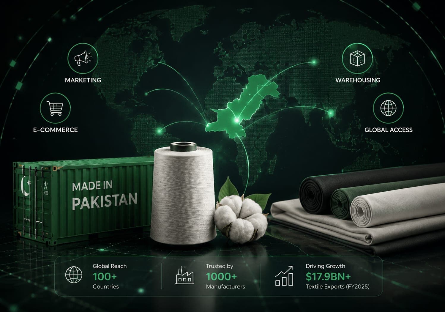 Pakistani textile manufacturing and global export, Pak Textiles Global Partners